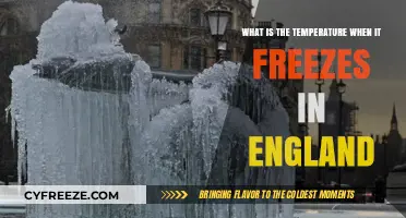 England's Freezing Point: Understanding When Temperatures Drop Below Zero