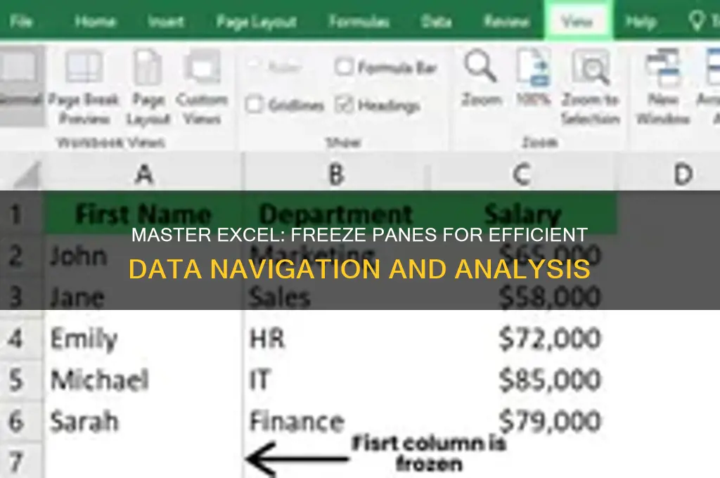 what is the use of freeze panes in excel