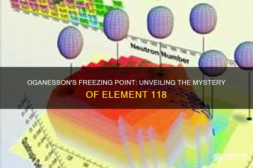 what is thye element oganesson freezing point