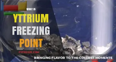Understanding Yttrium's Freezing Point: Properties and Applications Explained