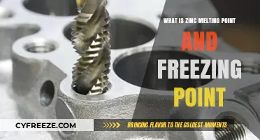 Understanding Zinc's Melting and Freezing Points: A Comprehensive Guide