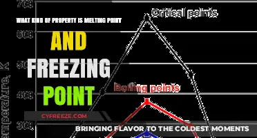 Understanding Melting and Freezing Points: Key Physical Properties Explained