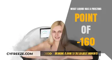 Exploring the Ultra-Cold: Liquid with a -160°F Freezing Point