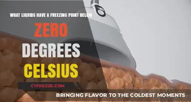 Sub-Zero Liquids: Exploring Fluids That Freeze Below 0°C