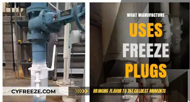 Freeze Plugs: Essential Components in Automotive and Industrial Manufacturing