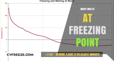 Substances That Melt at Freezing Point: Surprising Facts Revealed