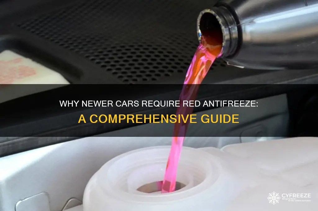 what newre cars have to use red anti freeze