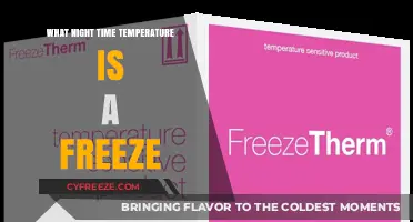 Understanding Freeze Temperatures: Nighttime Thresholds for Frost and Plant Protection