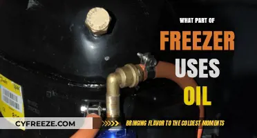 Understanding the Role of Oil in Freezer Compressor Functionality