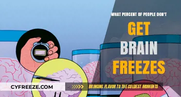 Brain Freeze: How Many People Actually Avoid the Icy Sensation?