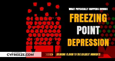 How Solutes Lower Freezing Points: The Science Behind Depression