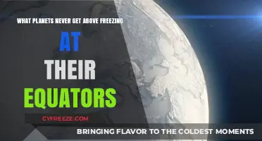 Frozen Equators: Planets Where Temperatures Never Rise Above Freezing