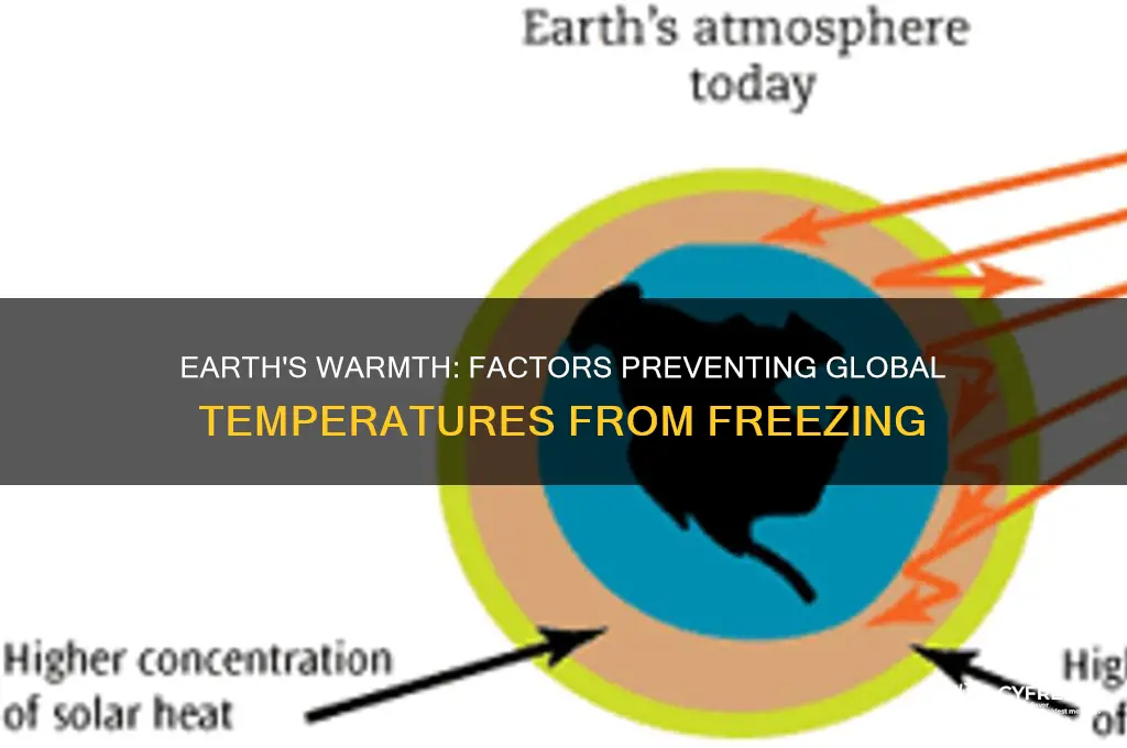 what prevents earths temperatures from being below freezing