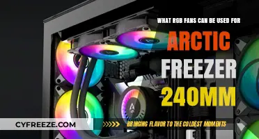 Best RGB Fans Compatible with Arctic Freezer 240mm AIO Coolers