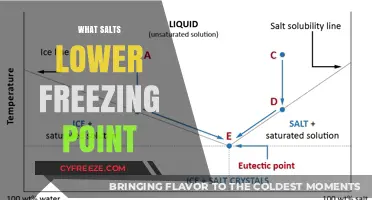 How Salts Like Sodium Chloride Reduce Freezing Point Explained