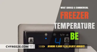 Optimal Commercial Freezer Temperature: A Guide to Food Safety and Efficiency