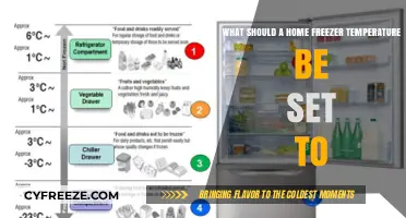Optimal Home Freezer Temperature: A Guide to Safe Food Storage