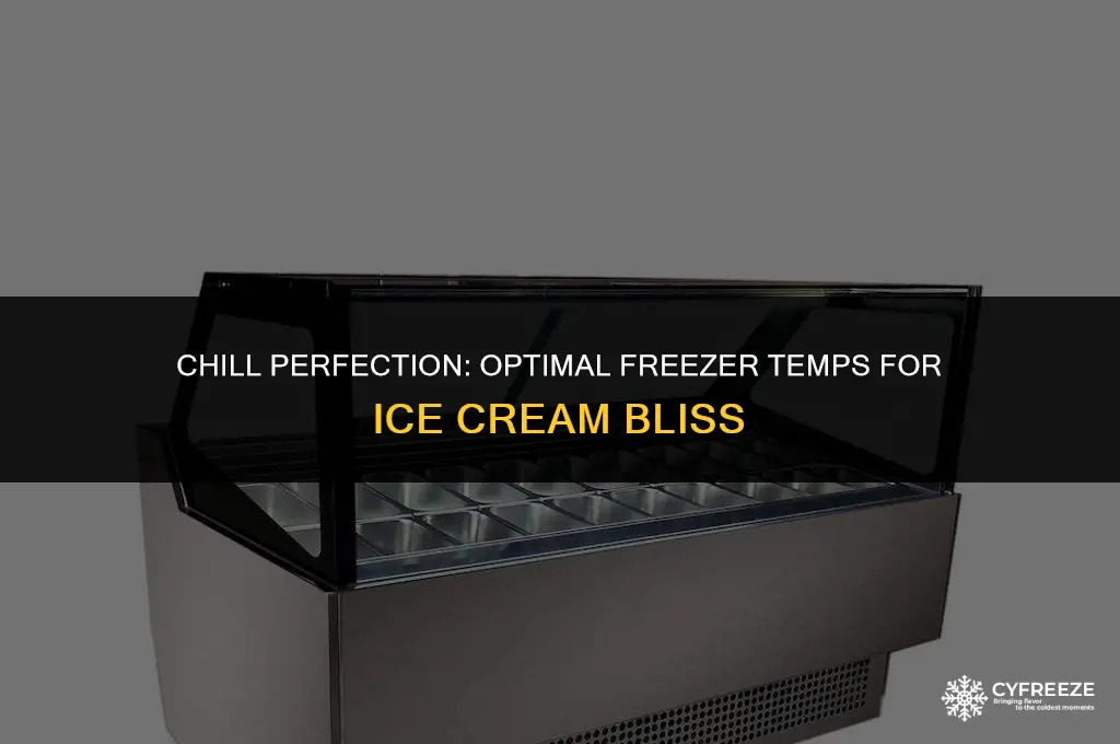 what should ice cream freezer temp be