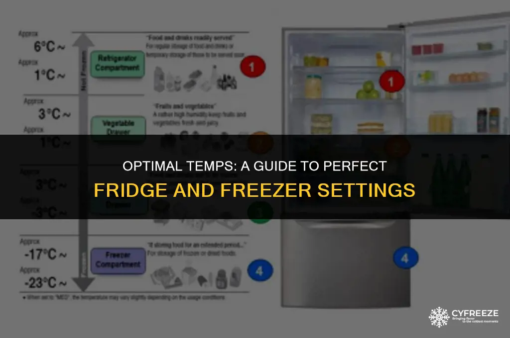 what should my fridge and freezer be set at