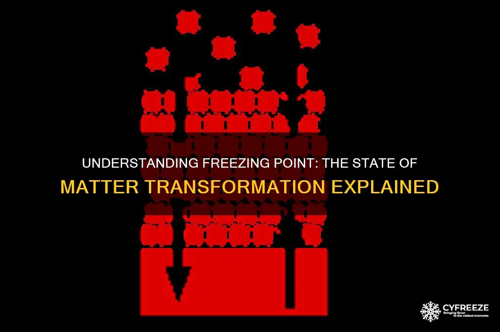 what state of matter is freezing point