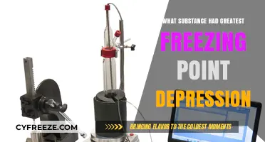 Which Substance Causes the Greatest Freezing Point Depression?