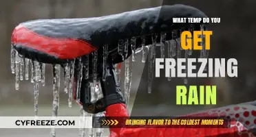 Understanding Freezing Rain: The Critical Temperature Range Explained