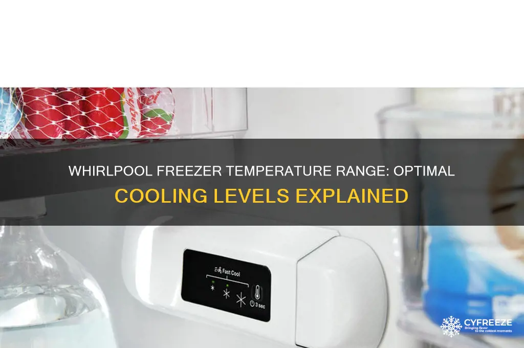 what temp does a whirlpool freezer get to
