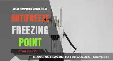 Motor 50/50 Antifreeze Freezing Point Temperature Explained