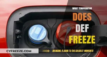 What Temperature Does DEF Freeze? A Comprehensive Guide