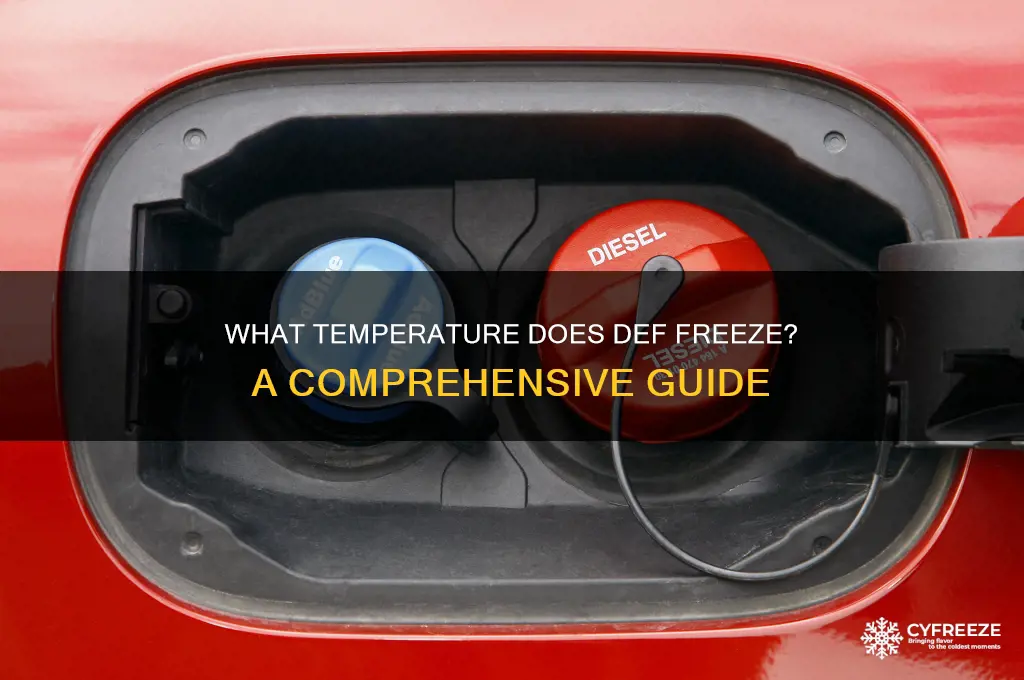 what temperatur does def freeze