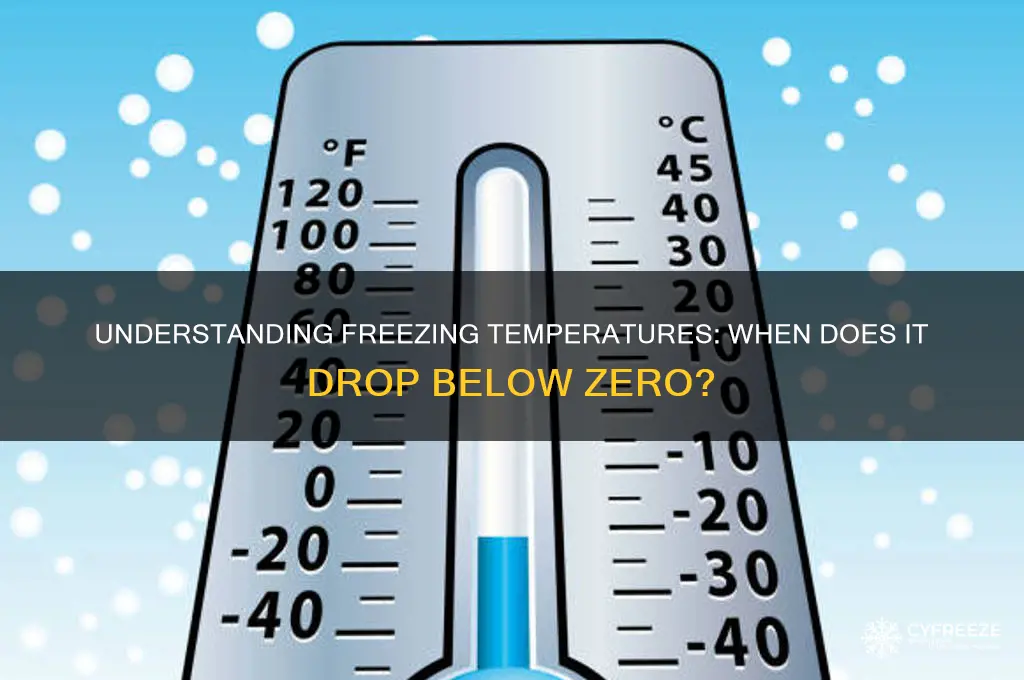 what temperature below freezing