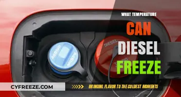 Diesel Fuel Freezing Point: Understanding Cold Weather Challenges