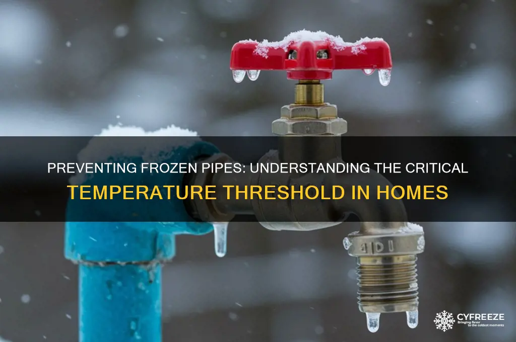 what temperature can pipes freeze in a house