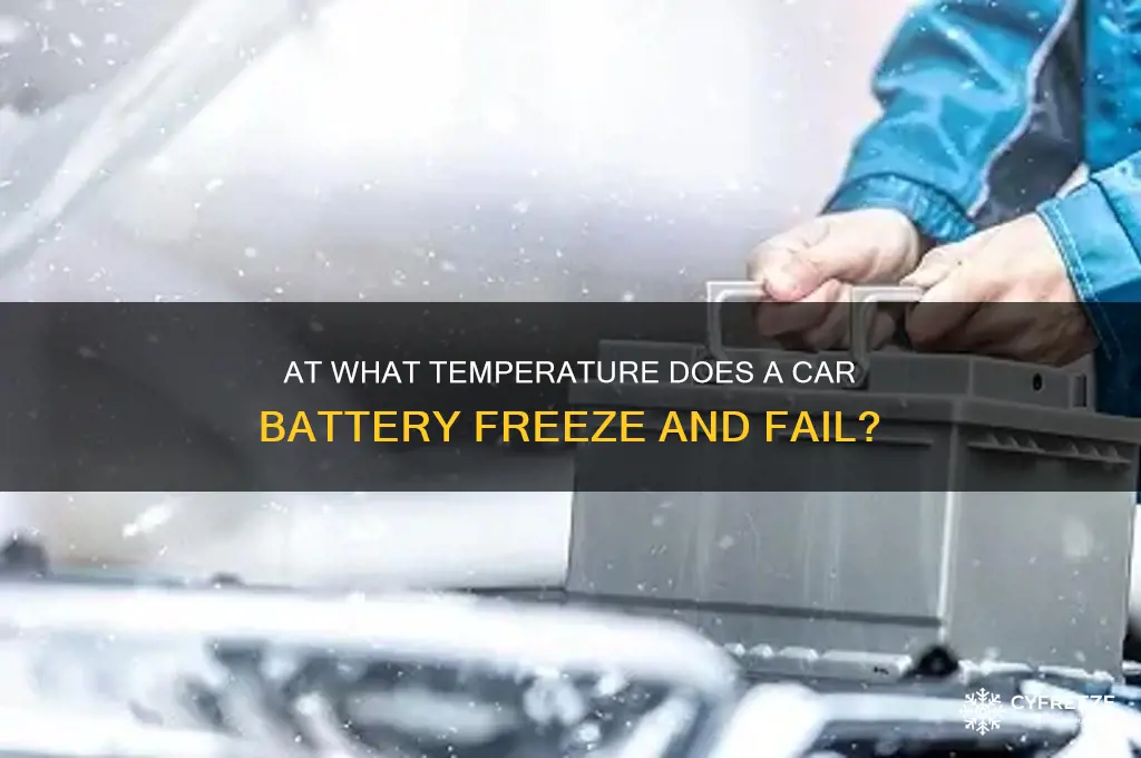 what temperature car battery freeze