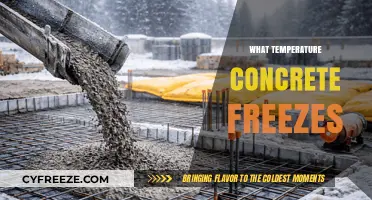 Concrete Freezing Point: Understanding Temperature Thresholds for Optimal Curing