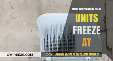 Understanding AC Freeze Points: Optimal Temperature Thresholds Explained