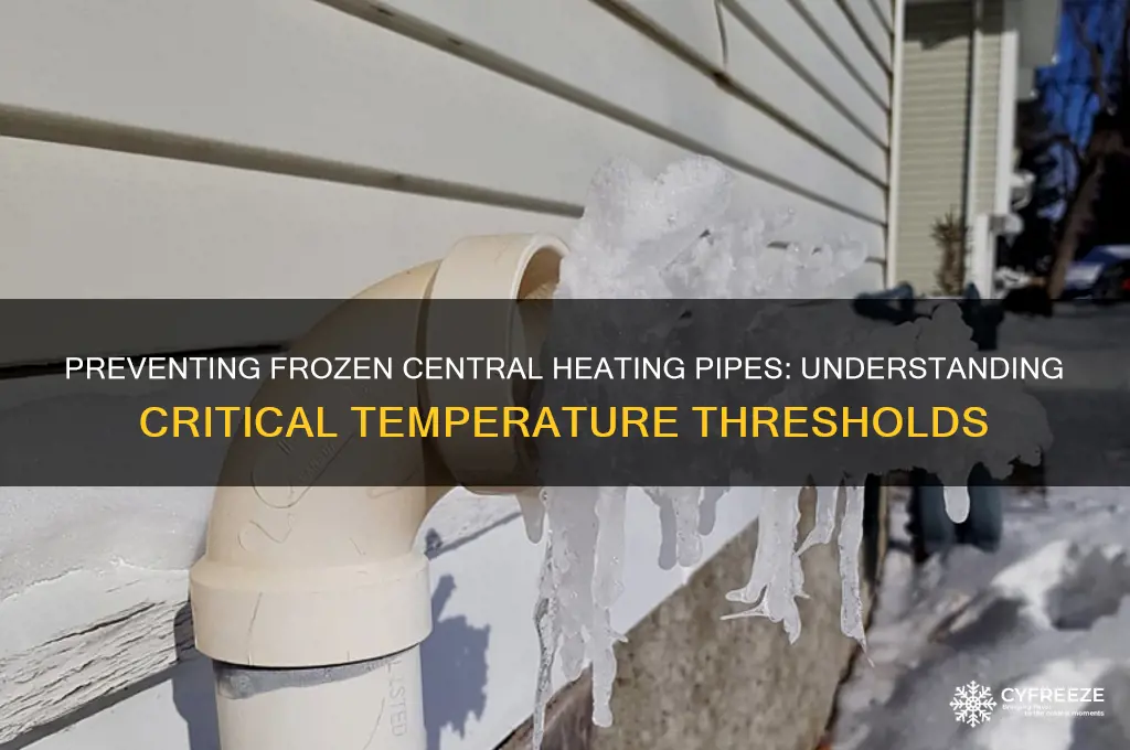what temperature do central heating pipes freeze