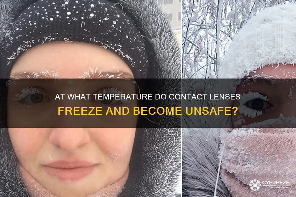 what temperature do contacts freeze