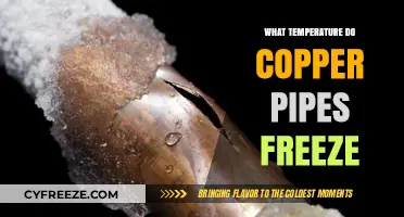 At What Temperature Do Copper Pipes Freeze and Burst?