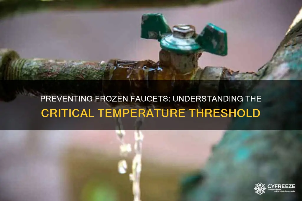 what temperature do faucets freeze