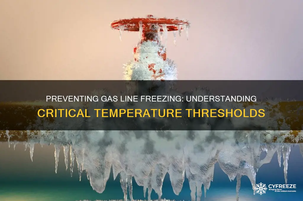 what temperature do gas lines freeze