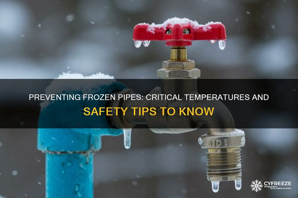 what temperature do i need to worry about pipes freezing