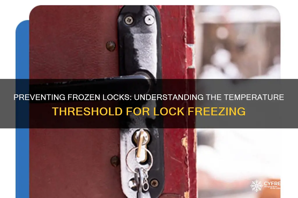what temperature do locks freeze
