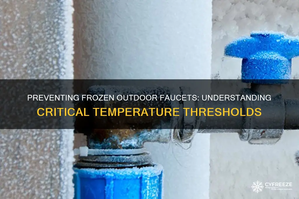 what temperature do outdoor faucets freeze