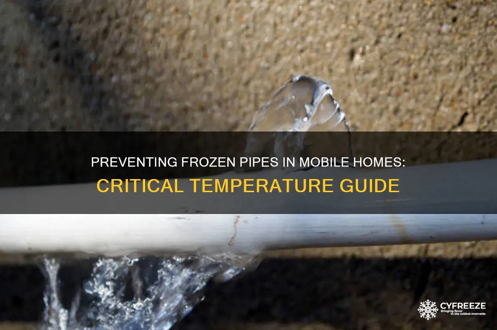 what temperature do pipes freeze in a mobile home
