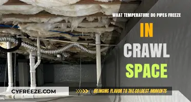 Preventing Frozen Pipes: Crawl Space Temperature Thresholds Explained