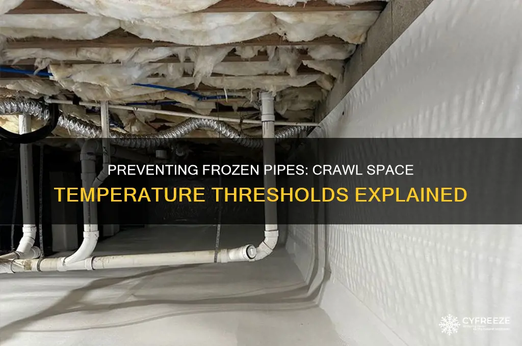 what temperature do pipes freeze in crawl space