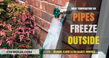 Preventing Frozen Pipes: Understanding Outdoor Freezing Temperatures and Risks