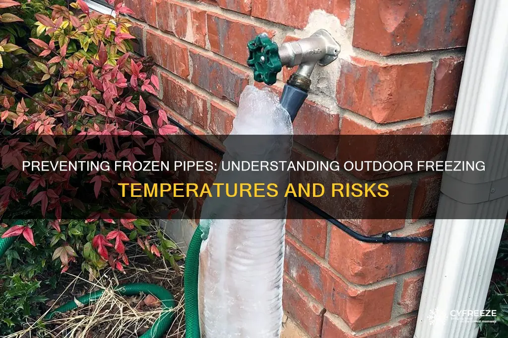 what temperature do pipes freeze outside