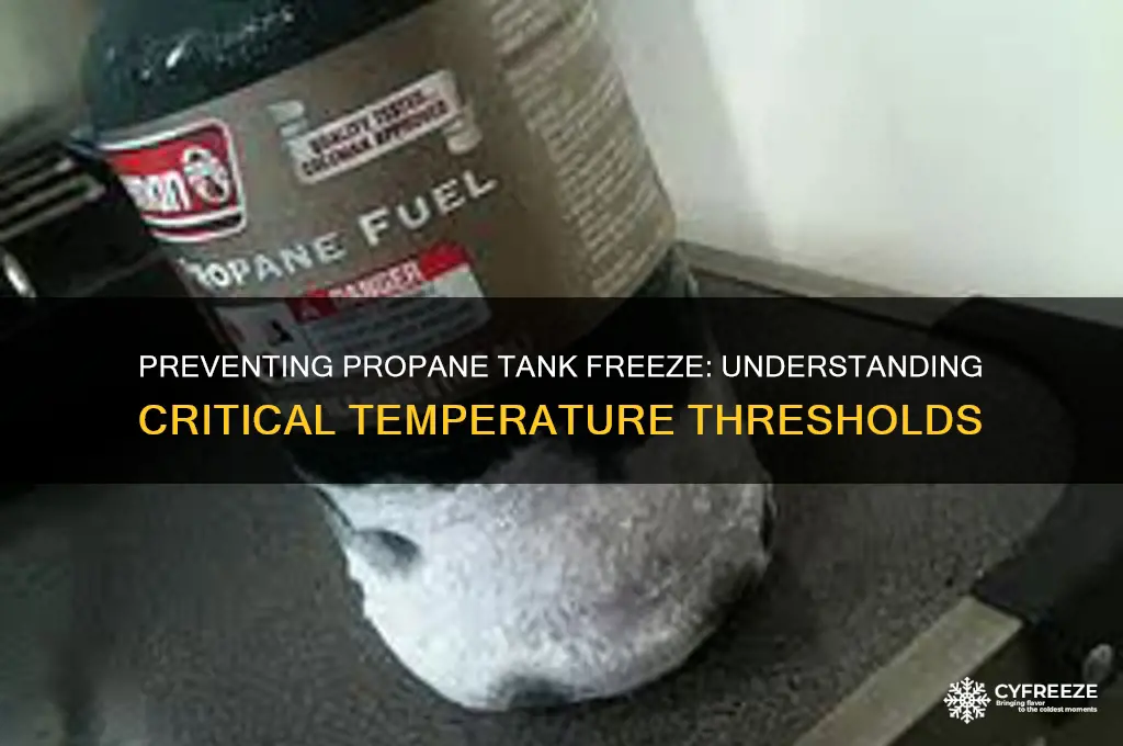 what temperature do propane tanks freeze